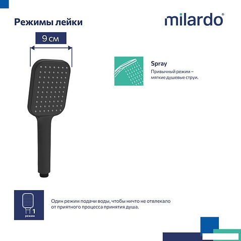 Душевая лейка Milardo 1F Ideal Spa ILS1FBSM18