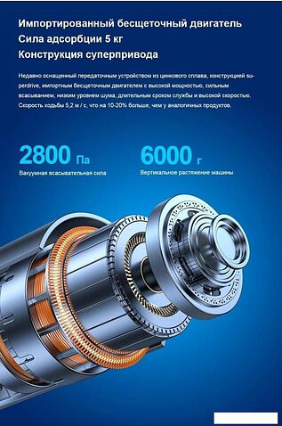 Робот для мытья окон Liectroux YW810