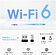 Wi-Fi адаптер TP-Link Archer TX1U Nano