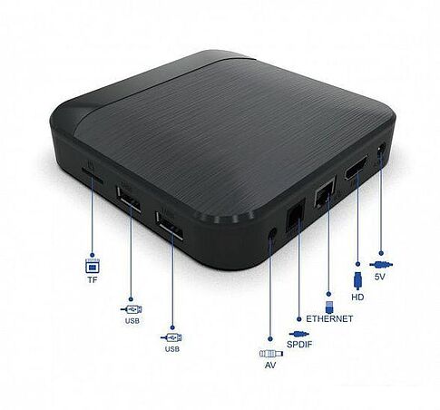 Смарт-приставка Selenga S4