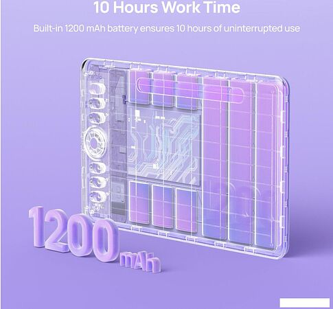 Графический планшет Parblo Intangbo SW (черный)