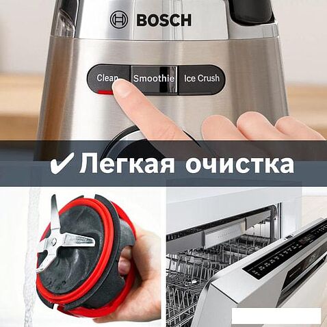 Стационарный блендер Bosch MMB6382M