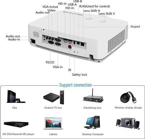 Проектор Byintek C400K