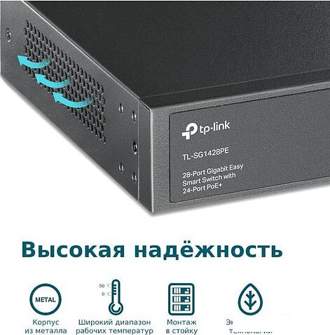 Настраиваемый коммутатор TP-Link TL-SG1428PE