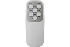 Тепловентилятор ForceKraft FK-FH12D Тепловентилятор ForceKraft FK-FH12D