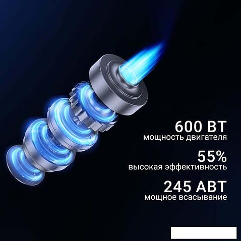 Пылесос Jimmy H10 Flex