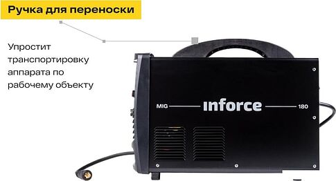 Сварочный инвертор Inforce MIG-180