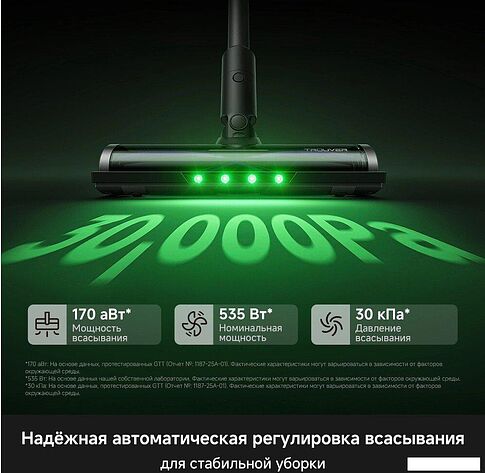 Пылесос Trouver S7 V2595 (евровилка)