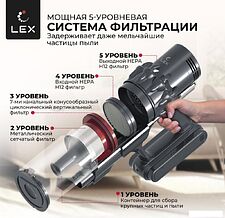 Пылесос LEX LXVCS 7070