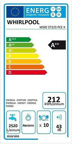 Посудомоечная машина Whirlpool WSIO 3T223 PCE X