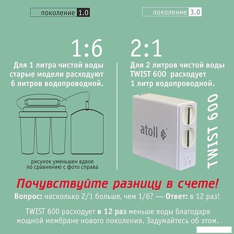 Система обратного осмоса Atoll Twist 600