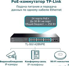 Настраиваемый коммутатор TP-Link TL-SG1428PE