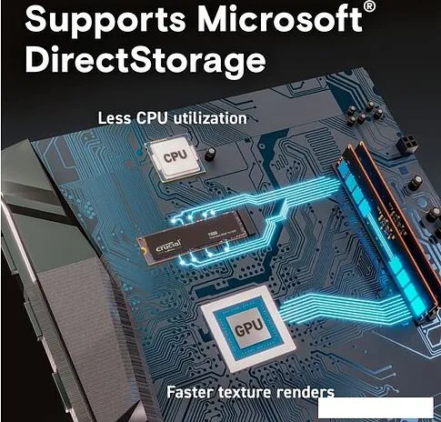 SSD Crucial T500 1TB CT1000T500SSD8