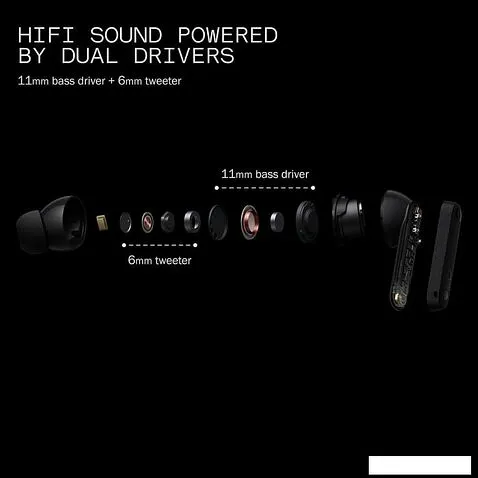 Наушники CMF Buds Pro 2 (черный)