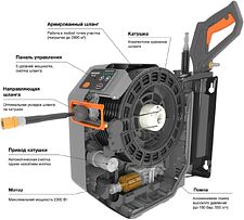 Мойка высокого давления Daewoo Power DAW 575