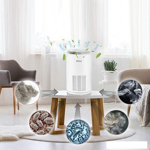 Очиститель воздуха Kitfort KT-2812