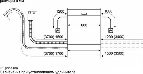 Встраиваемая посудомоечная машина Bosch Serie 4 SMV46JX10Q