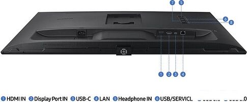 Монитор Samsung ViewFinity S8 LS32B800PXIXCI