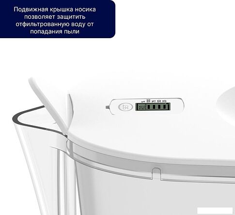 Кувшин Philips AWP2936WHT/10