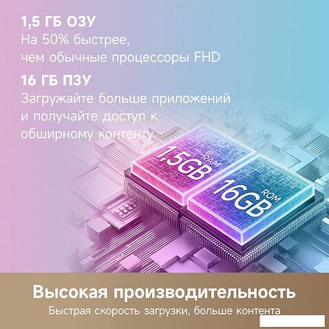 Телевизор Dreame 32Q10