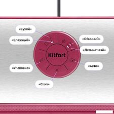 Вакуумный упаковщик Kitfort KT-1561