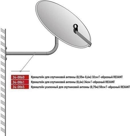 Кронштейн Rexant 34-0860