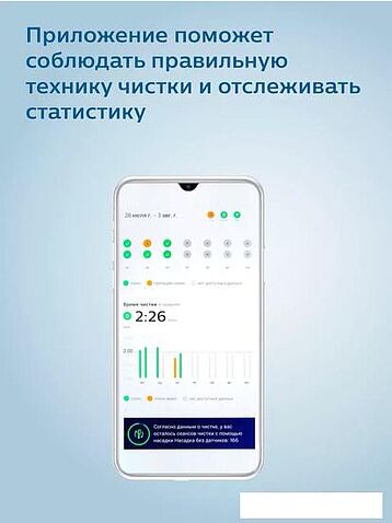 Электрическая зубная щетка Philips DiamondClean 9000 HX9913/17
