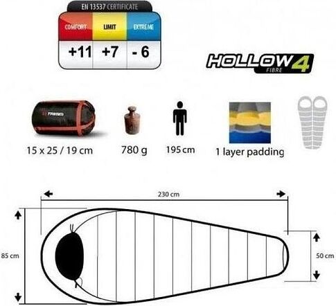 Спальный мешок Trimm Lite Summer 195 R (правая молния, зеленый)