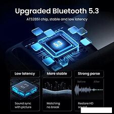 Bluetooth адаптер Ugreen CM591 90225 Bluetooth адаптер Ugreen CM591 90225