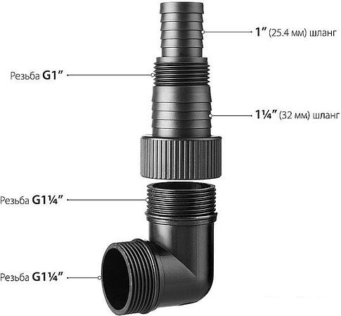 Насос Зубр НПГ-М1-550