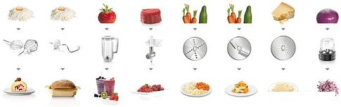 Кухонная машина Bosch MUM58257