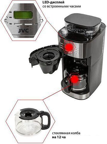 Капельная кофеварка JVC JK-CF31