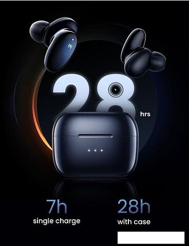 Наушники Ugreen HiTune X5