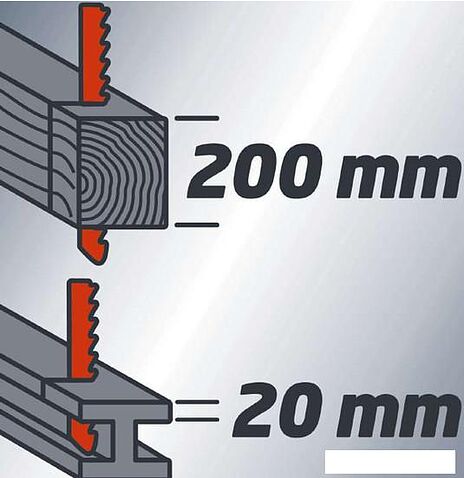 Сабельная пила Einhell TE-AP 1050 E [4326135]