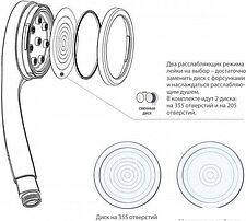 Душевая лейка IDDIS SpaHome SPA1F00i18