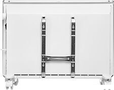 Конвектор Sundays Home Eco SHEC/EM-1500