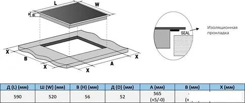 Варочная панель Akpo PIA 60 941 24FZ-1S BL