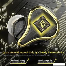 Наушники KZ Acoustics SK10 Pro