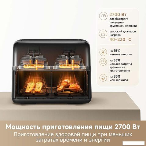 Аэрофритюрница Trouver Air Fryer FD20 Pro AF-5518ATB (черный)