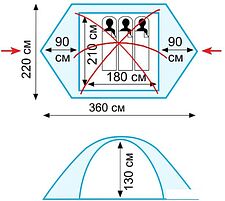 Палатка TRAMP Nishe 3 v2