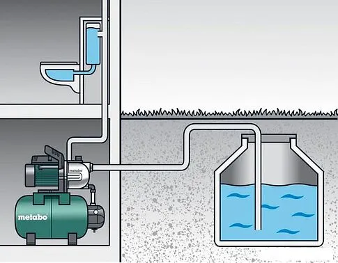 Насос Metabo HWW 4000/25 G (600971000)