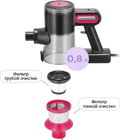 Пылесос Kitfort KT-5515