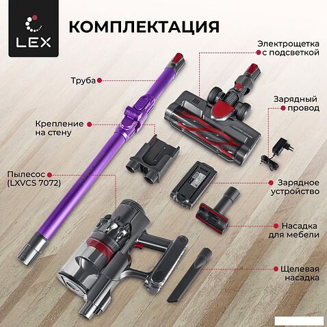 Пылесос LEX LXVCS 7072