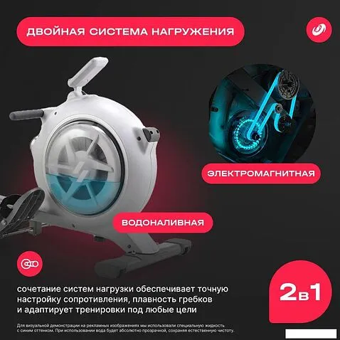 Гребной тренажер Svensson Body Labs Wheelo