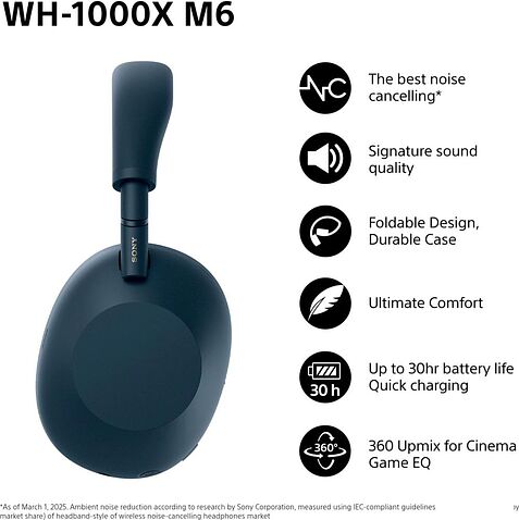 Наушники Sony WH-1000XM6 (темно-синий)