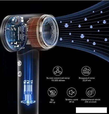 Фен Laifen Retro Red