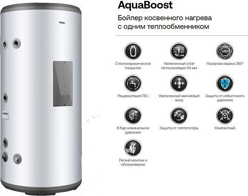 Бойлер косвенного нагрева Haier AquaBoost 1.150F