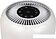 Очиститель воздуха Neoclima NP170RW