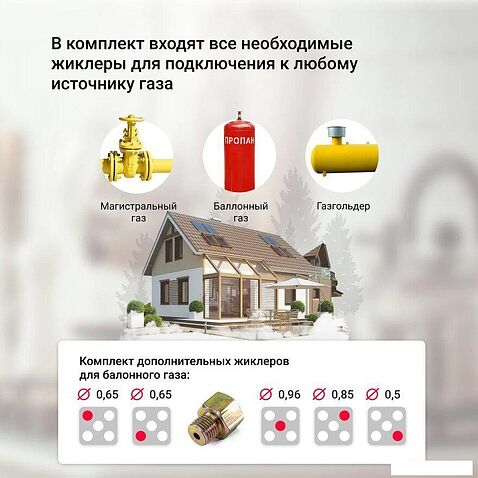 Варочная панель Simfer H70W51O517