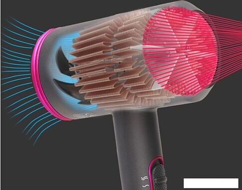 Фен PROstyle HC2807RB